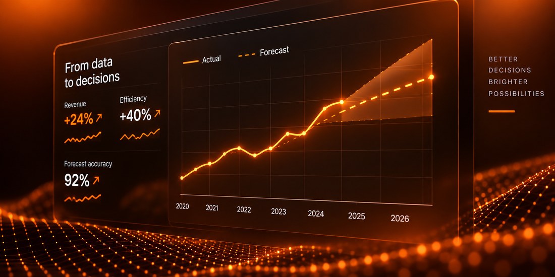 Saveya analytics dashboard showing revenue, efficiency and forecast accuracy trending up